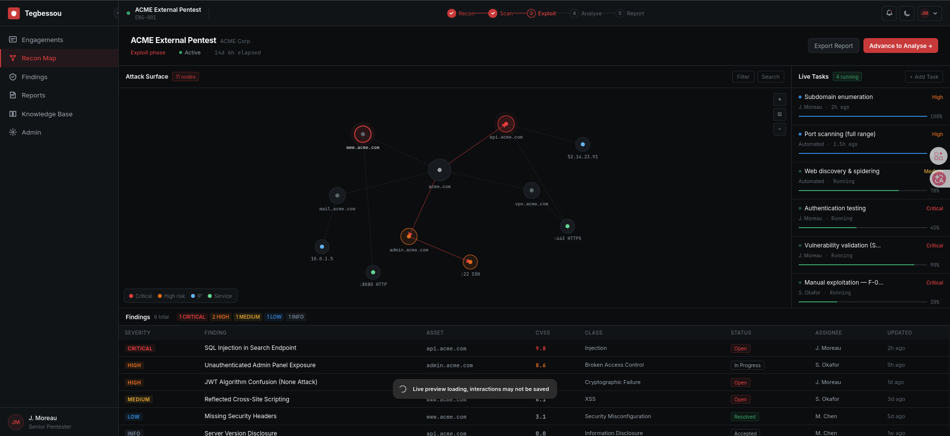 TEGBESSOU dashboard, screen 1 of 4 (in development)